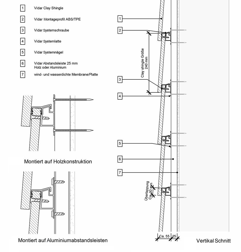 1565085152_vidar_clay_shingels-detailzeichnung Diagramm zur Montierung von Fassadenpaneelen mit verschiedenen Materialien.