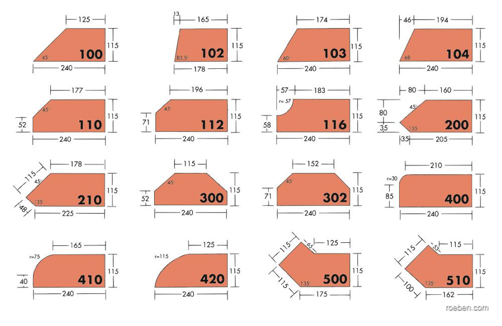 Grafik mit 15 roten geometrischen Formen, nummeriert mit Maßen und Winkeln.