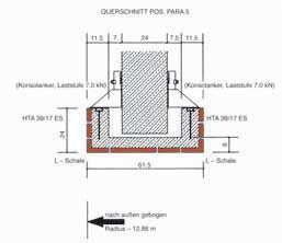 Querschnitt einer technischen Zeichnung mit Maßen und Schnittlinien.