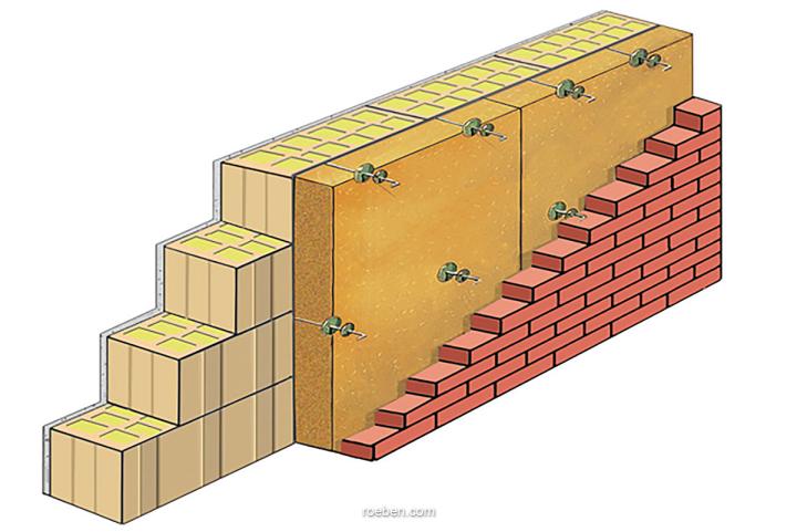 Der Wandaufbau: Röben Thermoziegel-Hintermauerwerk, Kerndämmung und die Klinker-Vormauerschale. So lässt sich leicht der Passivhaus-Standard erreichen. Der Wandaufbau: Röben Thermoziegel-Hintermauerwerk, Kerndämmung und die Klinker-Vormauerschale. So lässt sich leicht der Passivhaus-Standard erreichen.